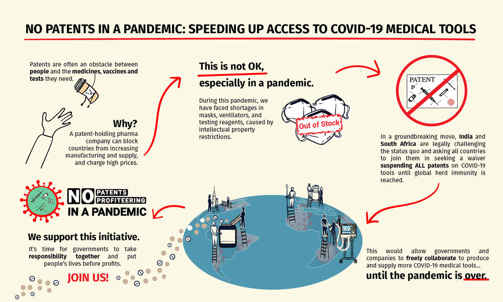 No patents in a pandemic: Speeding up access to COVID-19 medical tools